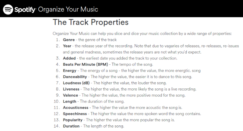 Organize Your Music properties